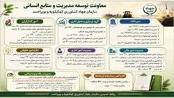 عملکرد معاونت توسعه مدیریت و منابع سازمان جهاد کشاورزی کهگیلویه و بویراحمد در سال ۱۴۰۴ 